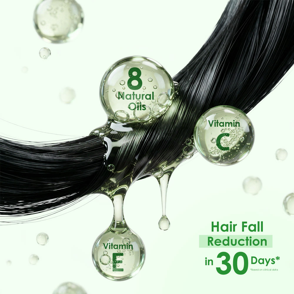 Lily Advanced Anti-Hair fall Serum Oil