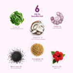 Lily Advanced Hair Growth Serum Oil