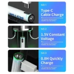 Beston 1.5V AAA Lithium USB-C Rechargeable Battery 660mWh 4PCS