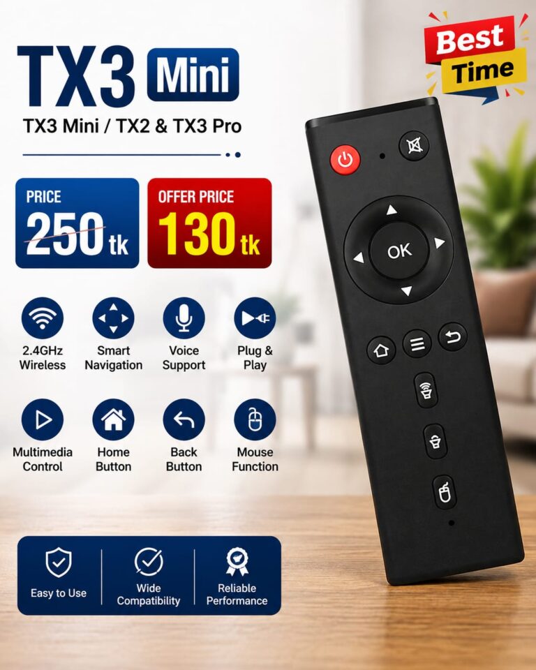 TX3 MiniTX3 Mini Tx2 & Tx3 Pro Smart TV Box Android TV Box for Remote