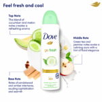 Dove Go Fresh Cucumber & Green Tea Deodorant 150ml